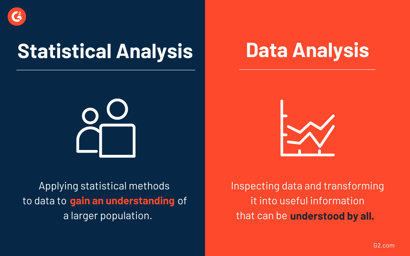 statistical analysis for market research